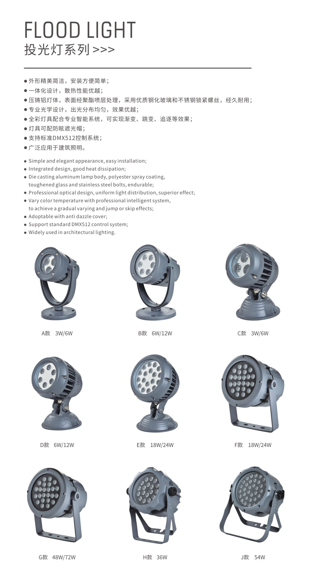 投光灯-投光灯系列